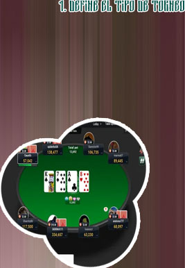 Cómo jugar torneos de poker