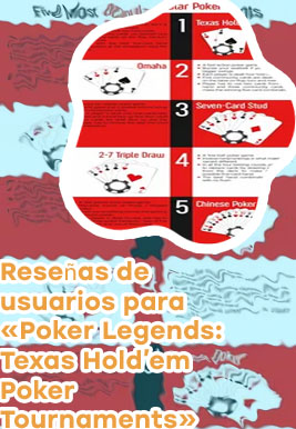 Instructions on how to play poker