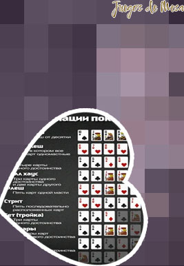 Qué significa cara de poker